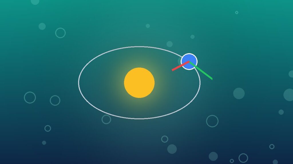 Gravity and Orbits Simulation: Lab and Discussion Questions