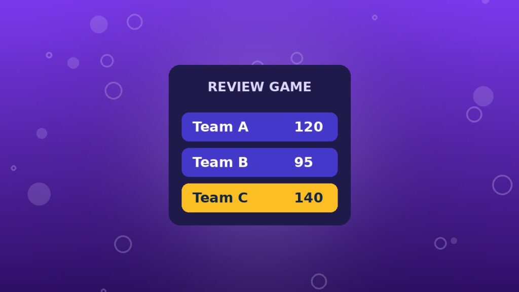 15 Review Games for High School (No Logins Needed)