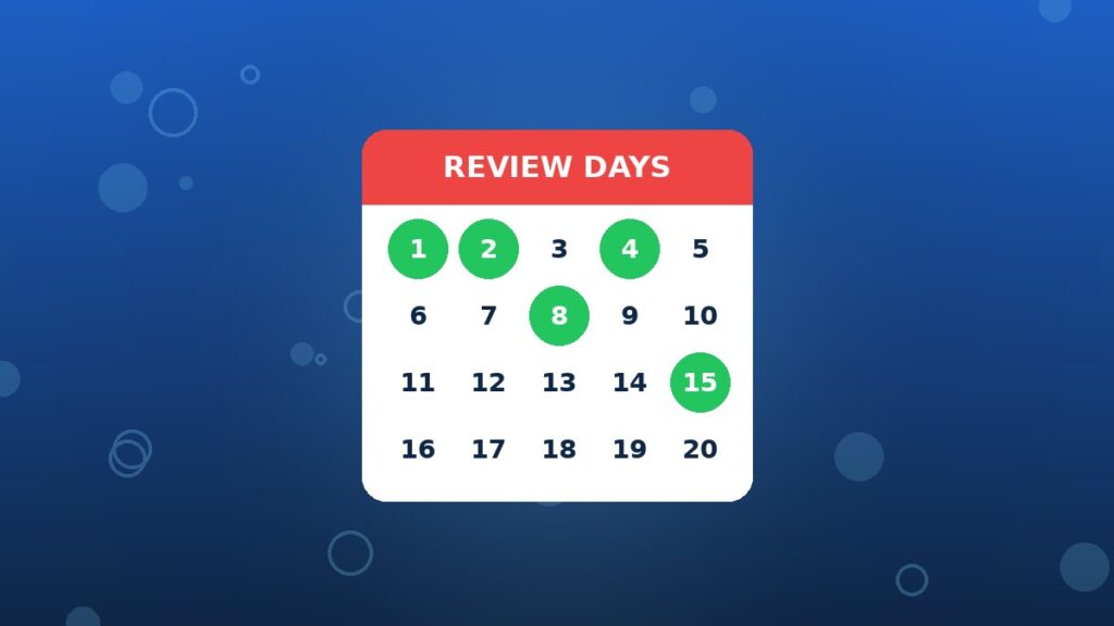 Spaced Repetition for Teens: A Simple Weekly Study Schedule