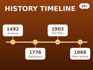 History Timeline: Put Events in Order